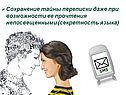 Сохранение тайны переписки