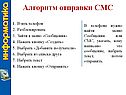 Алгоритм отправки СМС