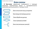 Блок-схемы