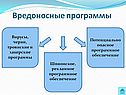Вредоносные программы