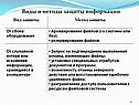 Виды и методы защиты информации
