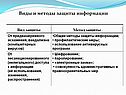 Виды и методы защиты информации