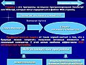 Web-антивирусные программы