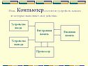 Компьютер состоит из устройств