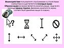 Взаимодействие пользователя с программами и устройствами компьютера