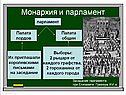 Монархия и парламент