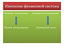 Изменение финансовой системы