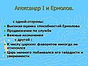Александр I и Ермолов