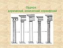 Ордера: дорический, ионический, коринфский