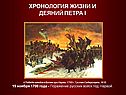 Победа шведов в битве при Нарве