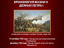 11 октября 1702 года - овладение русскими войсками Нотебургом