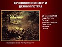 28 сентября 1708 года - разгром Петром I шведского корпуса Левегаупта