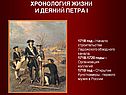 1718 год - начало строительства Ладожского обводного канала