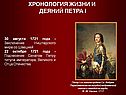 30 августа 1721 года - заключение Ништадского мира со Швецией