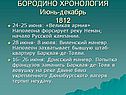 БОРОДИНО ХРОНОЛОГИЯ Июнь-декабрь 1812