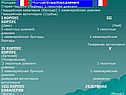 Французская армия
