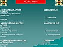 Русская армия