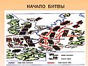 Начало битвы