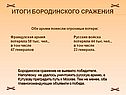 Итоги бородинского сражения