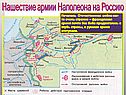 Нашествие армии Наполеона