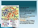 Бородинское сражение – крупнейшее сражение Отечественной войны 1812