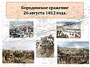 Бородинское сражение 26 августа 1812 года