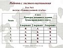 Работа с листом оценивания