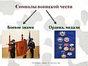 Символы воинской чести