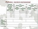Работа с листом оценивания