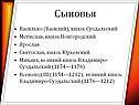 Сыновья