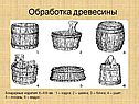 Бондарные изделия X–XIII вв