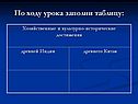 По ходу урока заполни таблицу: