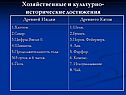Хозяйственные и культурно-исторические достижения
