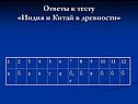 Ответы к тесту «Индия и Китай в древности»