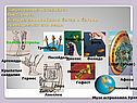 Закрепление материала: Викторина