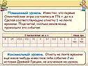Первые Олимпийские игры состоялись в 776 г. до н.э.