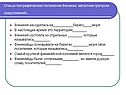 Географическое положение Финикии