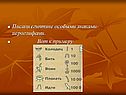 Писали египтяне особыми знаками-иероглифами