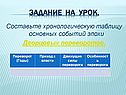 Задание на урок
