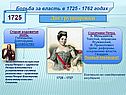 Борьба за власть в 1725 - 1762 годах