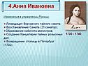 4.Анна Ивановна