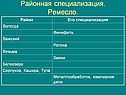 Районная специализация