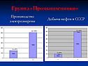 Производство электроэнергии