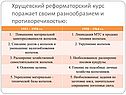 Хрущевский реформаторский курс