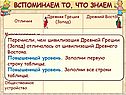 Цивилизация Древней Греции