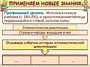 Основные события истории эллинистической цивилизации