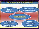 Право данное богом