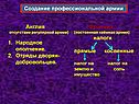 Создание профессиональной армии