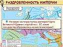 Раздробленность империи
