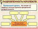 Раздробленность королевств